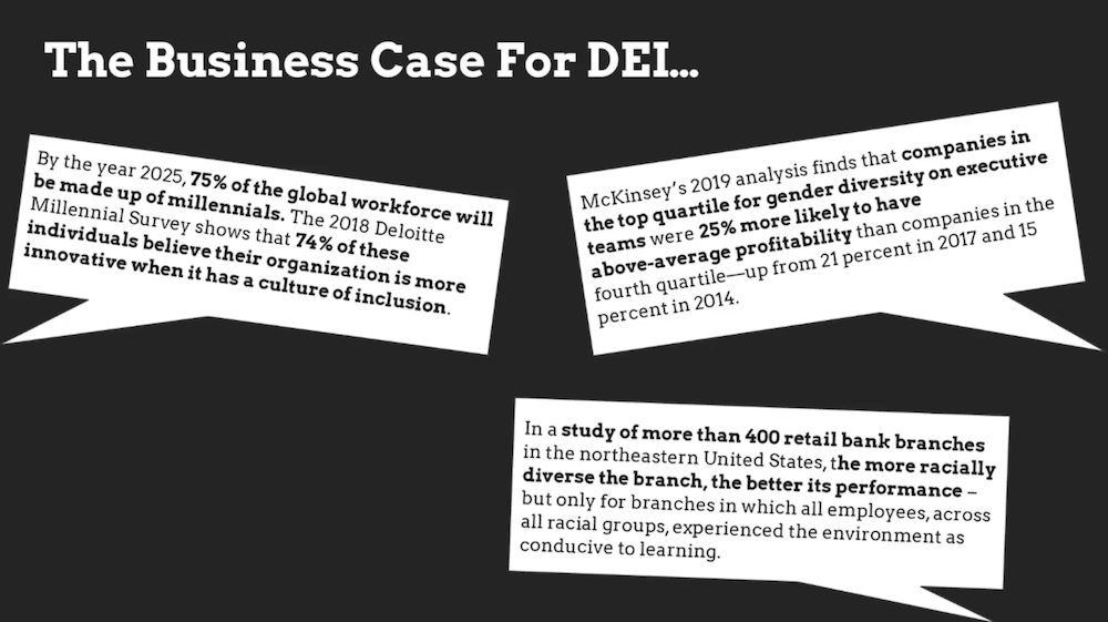 Stats on the business case for DEI