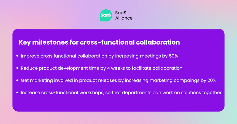 Key milestones for cross-functional collaboration:Improve cross functional collaboration by increasing meetings by 50%  Reduce product development time by 4 weeks to facilitate collaboration  Get marketing involved in product releases by increasing marketing campaings by 20%  Increase cross-functional workshops, so that departments can work on solutions together