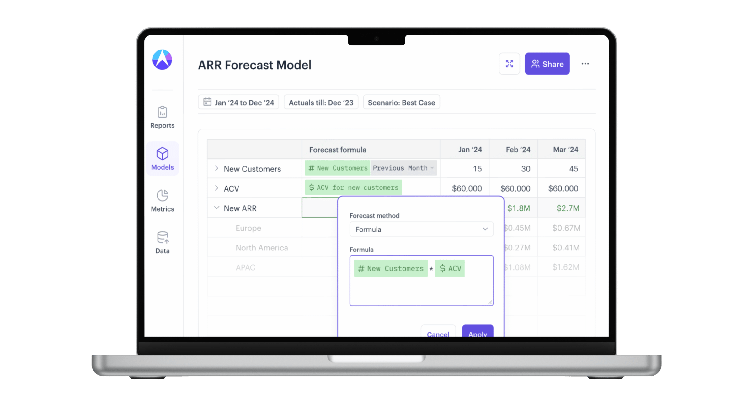 5 best budgeting tools for SaaS startups Drivetrain